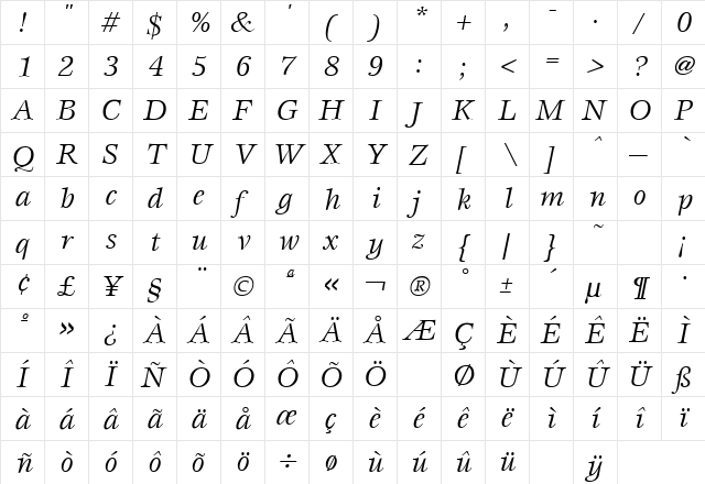 Esprit Italic  glyph index
