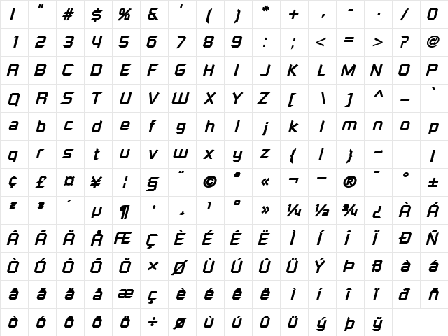 ShoestringSSK Bold Italic  glyph index