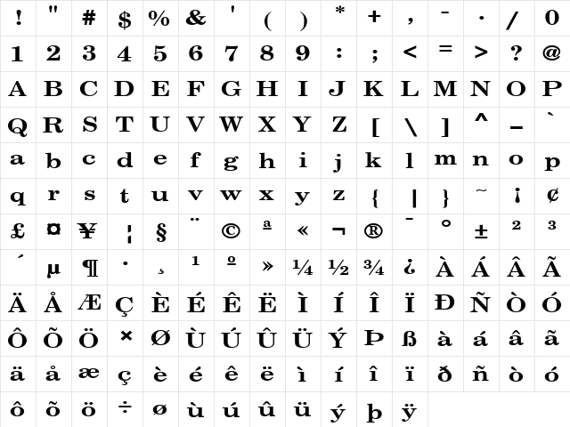 NewCenturySchlbkExt Bold  glyph index