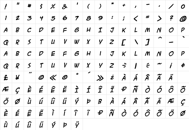 ACME Secret Agent BB Bold Italic  glyph index