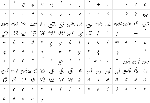 B820-Script Regular  glyph index