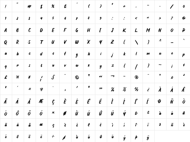 Quirthy Regular  glyph index