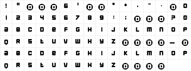 Ronettes Regular  glyph index