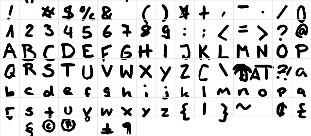 Fat of the Land Regular  glyph index