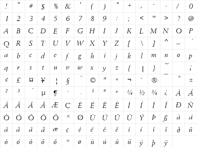 BerlingT Italic  glyph index
