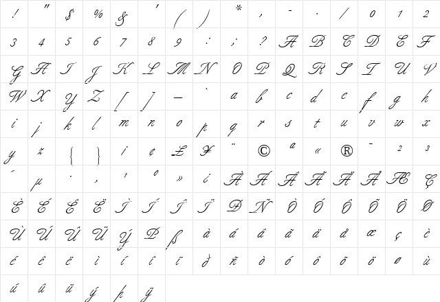 BertholdScript RomanItalic  glyph index