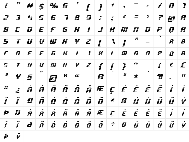 Sportive Italic  glyph index