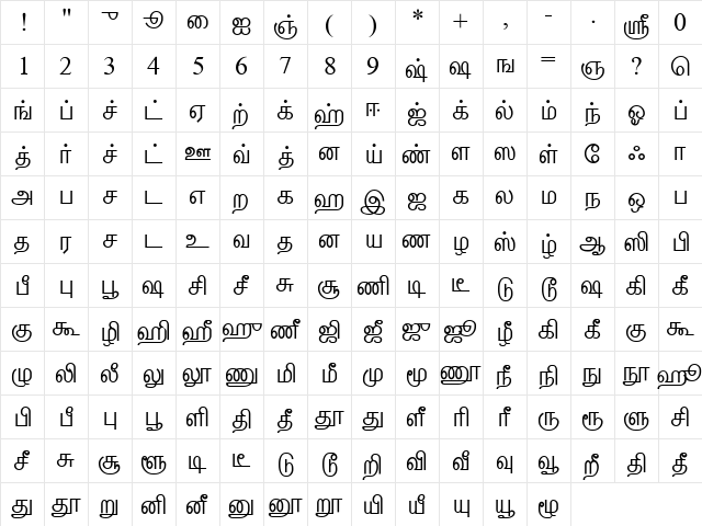 Vavuniya Regular  glyph index