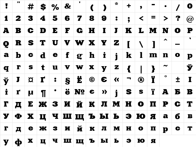 XeniaExtended Cyrillic  glyph index