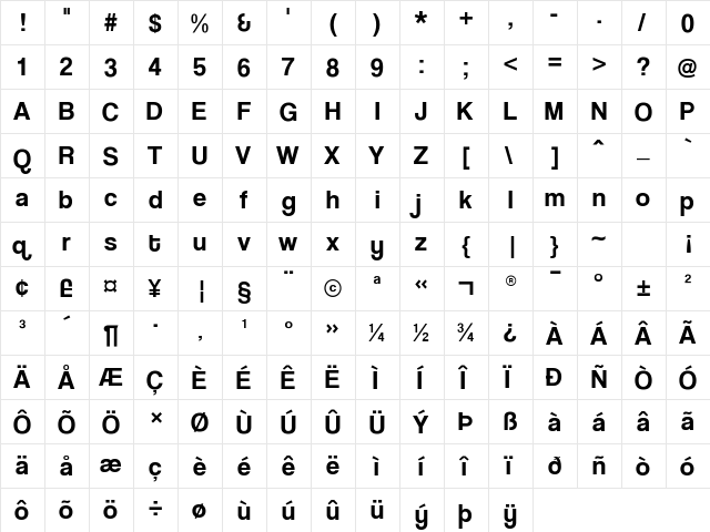 Coolvetica Regular  glyph index