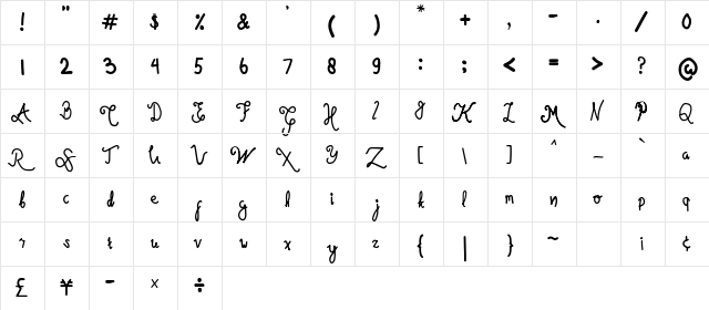Magicula Regular  glyph index