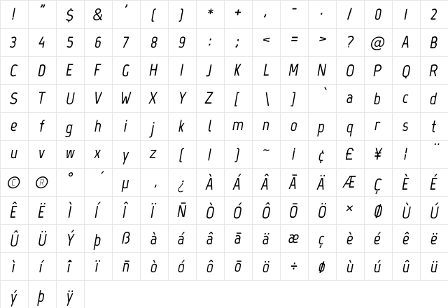 Marvel Bold Italic  glyph index