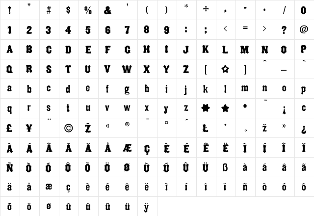 Balderdash Regular  glyph index