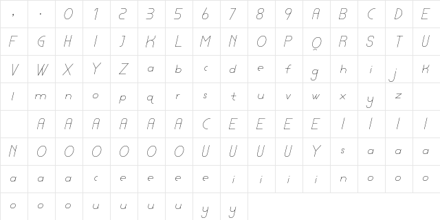 Lamborgini Thin Italic Regular  glyph index