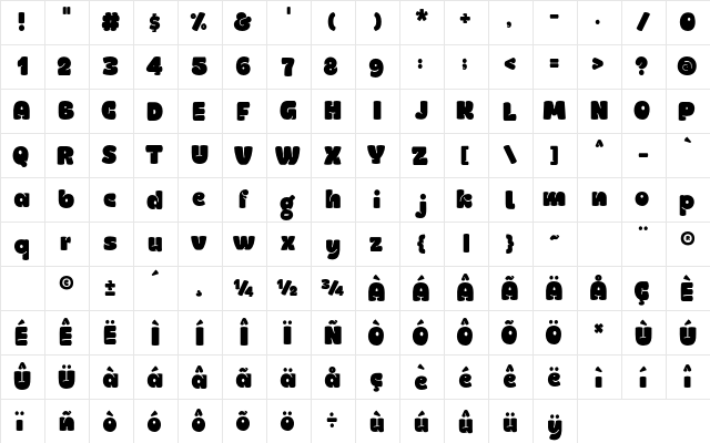 karen Regular  glyph index