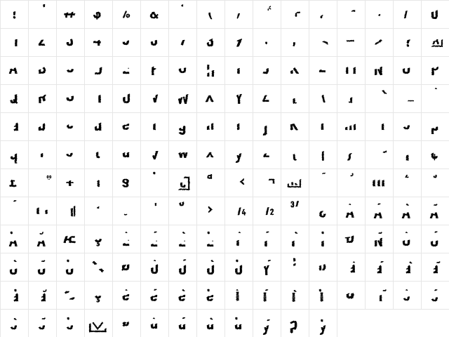 Scribble LessTwo  glyph index