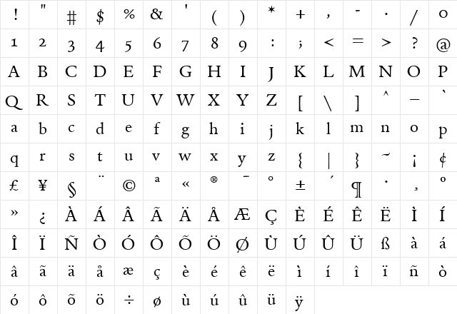 Andron Freefont LAT Regular  glyph index