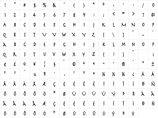 Mythology Thin Bold  glyph index