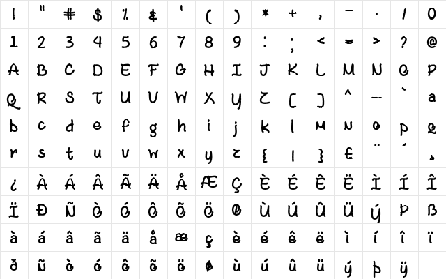 Black and Bitter Coffee Regular  glyph index