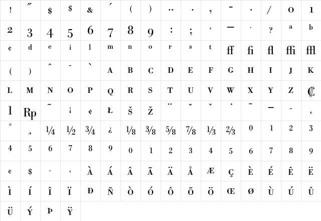 Bodoni BE Regular Expert  glyph index
