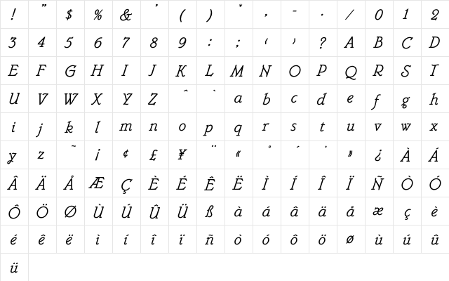 Belwe mono Regular  glyph index