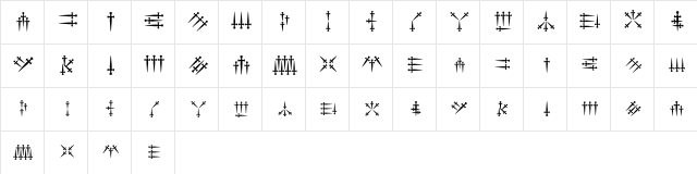 DaggersAlphabet Regular  glyph index
