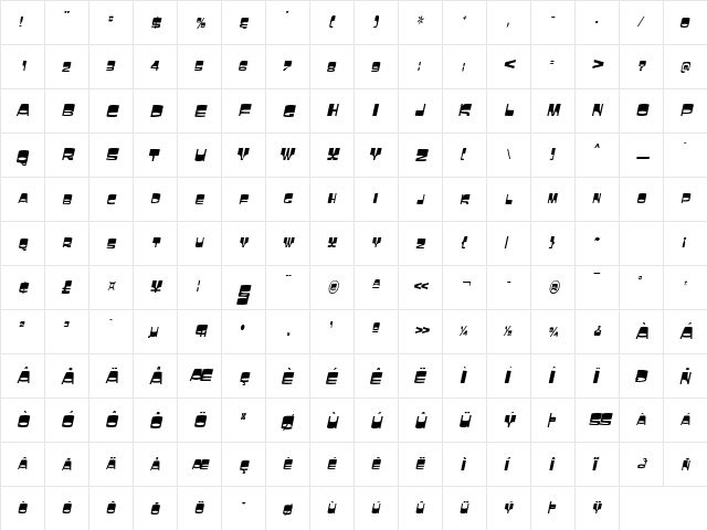 LaughinCondensed Italic  glyph index