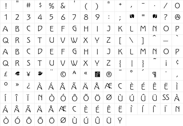 KoloRegular Regular  glyph index