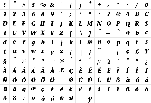 Stone Informal Bold Italic  glyph index