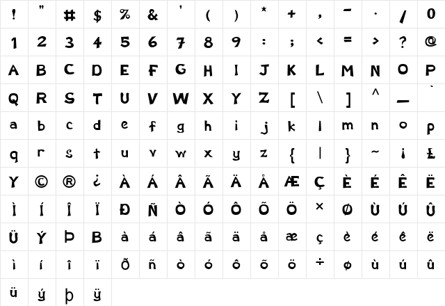 FZ BASIC 12 Normal  glyph index