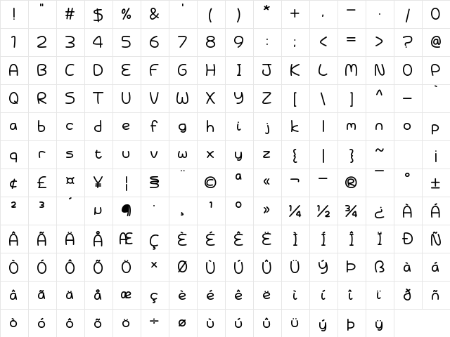 Battenberg and Custard Regular  glyph index