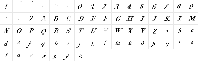 Pugsley Oblique  glyph index