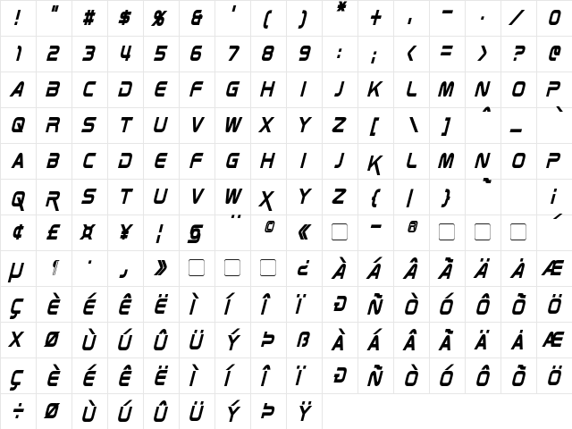 Zebulon Condensed Italic  glyph index