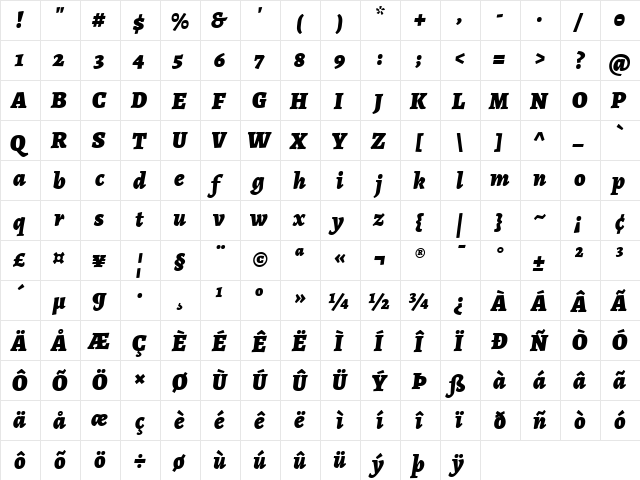 Alegreya Black Italic  glyph index