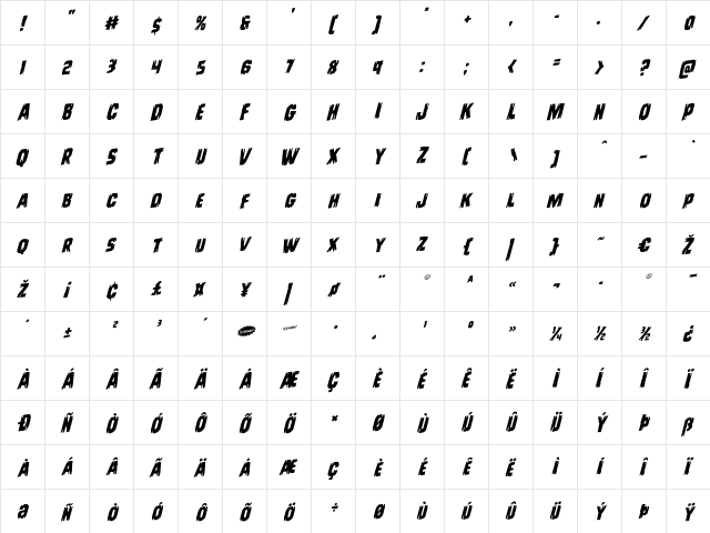 Leatherface Rotalic Italic  glyph index
