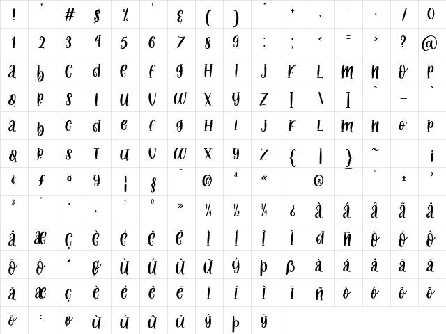 Midnight Story Regular  glyph index