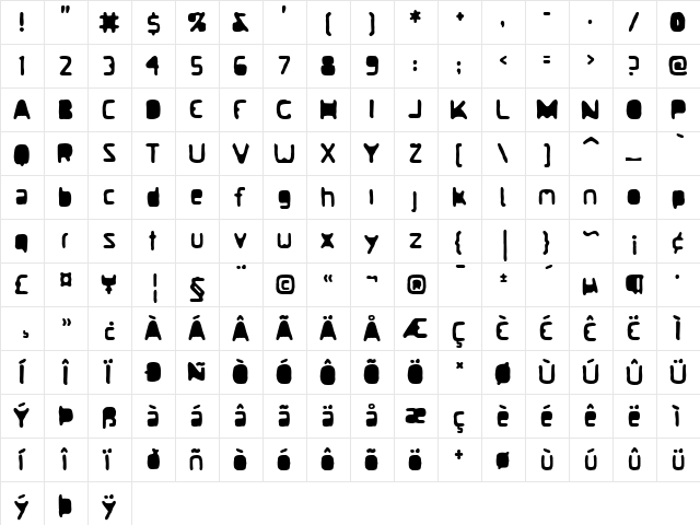 Negroni Regular  glyph index