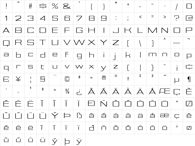 Nesobrite Expanded  glyph index