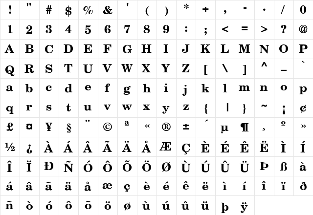 NewCenturySchlbk-Bold Regular  glyph index