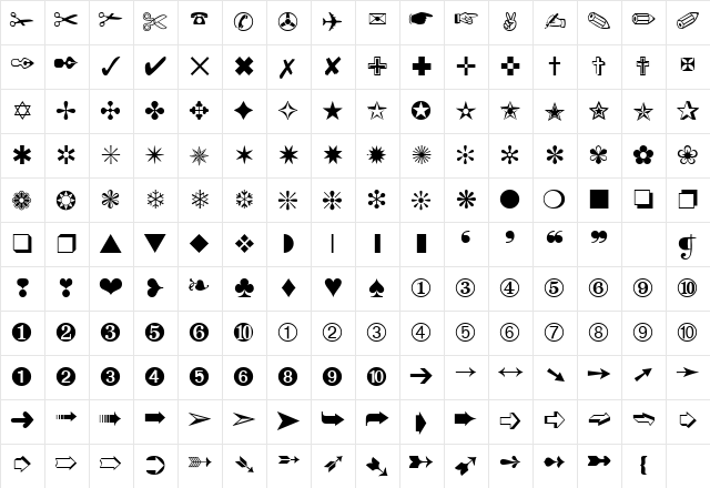 ChanceryOrnamentsSSK Regular  glyph index