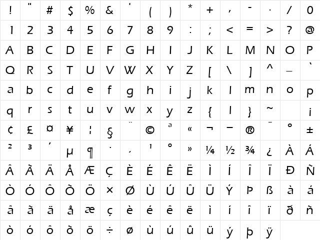SpeedoBookSSK Regular  glyph index