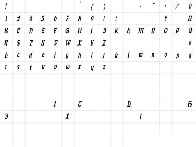 Fender 3 Italic  glyph index