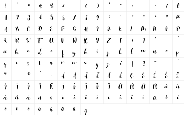 Acmedia Regular  glyph index