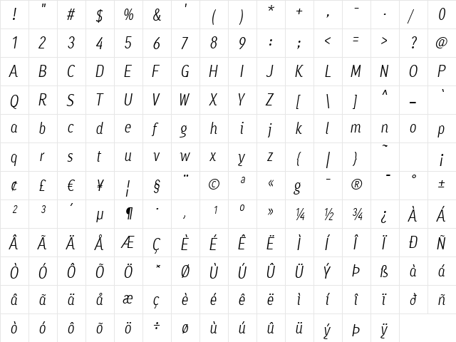 Ayumi Normal Italic  glyph index