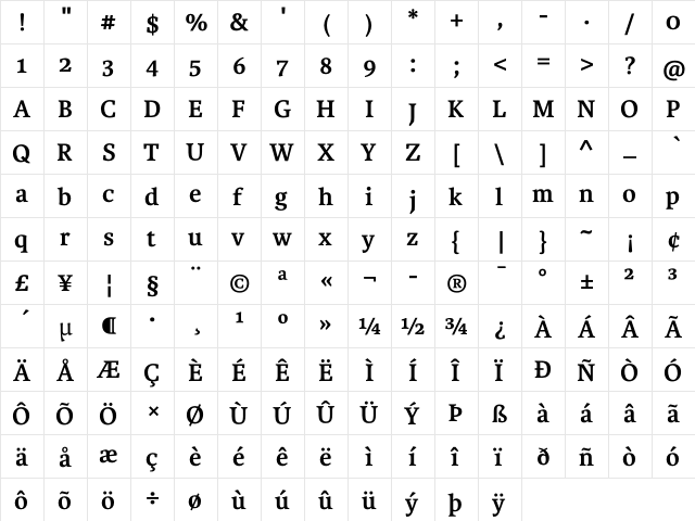 Karmina Bold  glyph index