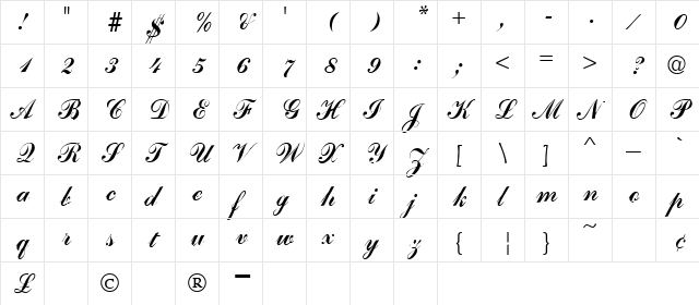 SCANDLE Normal  glyph index