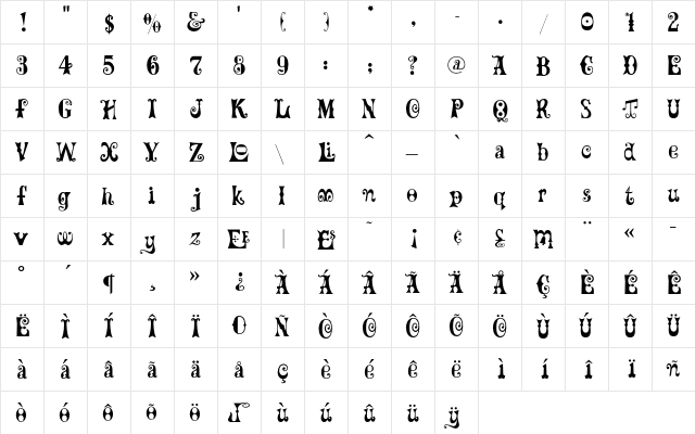 Mardi Gras  glyph index
