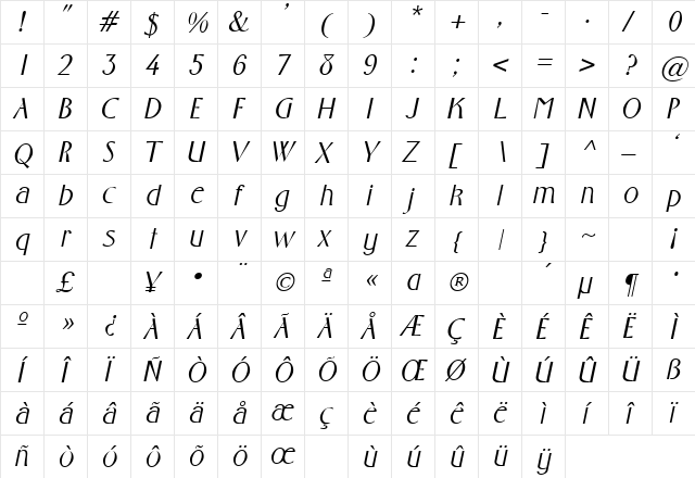 Gabriel Italic  glyph index