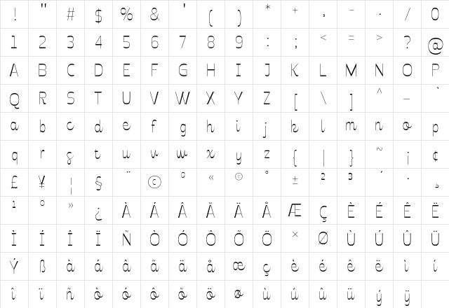Celestine Thin  glyph index