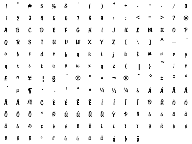Brody D Regular  glyph index